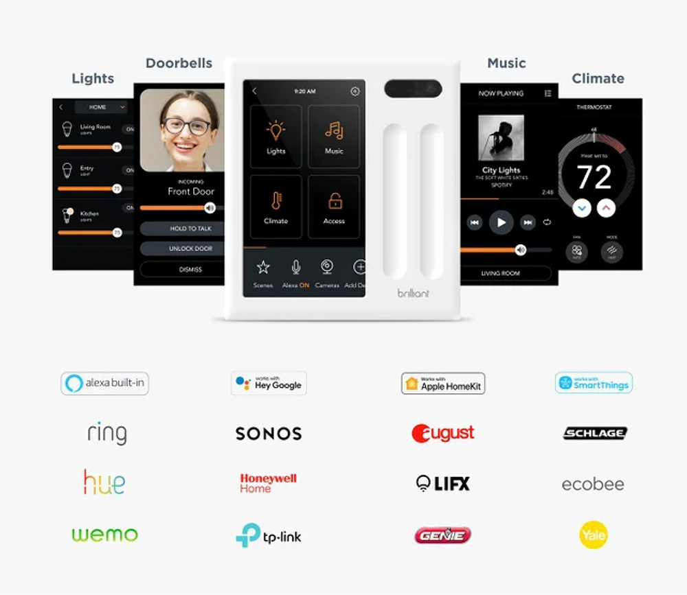 home-automation Home Automation